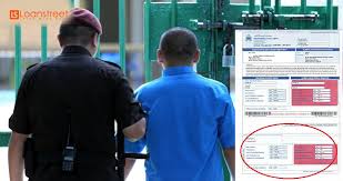 Bahagian pesuruhjaya bangunan (cob) kuala lumpur. You Could Go To Jail If You Fail To Pay This One Cukai