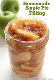Pin On Canning