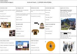 Incremento constante mundial como consecuencia de la globalizacion y de la apertura de los. Https Repositorioacademico Upc Edu Pe Bitstream Handle 10757 624451 Galarreta Qd Pdf Sequence 5 Isallowed Y