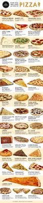 40 Different Styles Of Pizza Around The World Food Eat Pizza Types Of Pizza
