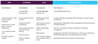 Slack S 1