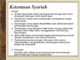 Sehingga bapak a sudah wajib zakat atas dagangnya. Akad Musyarakah Oleh Sri Nurhayati Wasilah Pengertian Musyarakah