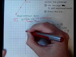 Bulan paket yang dikirim total biaya pengiriman 1 10 $ 800 2 20 1.100. Find Slope And Y Intercept From Equation Process Expii