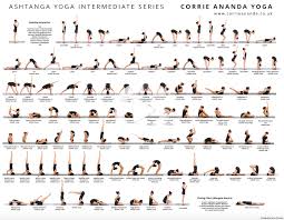 Ashtanga Yoga Intermediate Series With Count Pdf Download Corrie Ananda Yoga Ashtanga Yoga Ashtanga Vinyasa Yoga Vinyasa Yoga Sequence