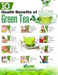 Antioxidant Action Black Tea Vs Green Tea In 2020 Green Tea Benefits Coconut Health Benefits Fruit Health Benefits