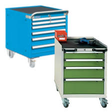 Tool Cabinet System