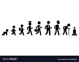 All Ages Men Flat Icon Stages Of Development Vector Image Pdf Books Reading Flat Icon Icon