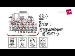 Ich weiß ab 9 personen aber braucht man nicht immer einen wenn man gewerblich personen befördert? Wie Grundet Man Einen Betriebsrat