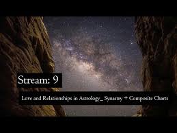 Love And Relationships In Astrology Synastry Composite