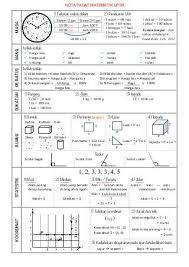 Nota Padat Matematik Upsr In 2020 Math Worksheets Math Worksheets