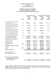 The ccris report itself doesn't say whether you're in good or bad credit standing. Https Www Maybank Com Iwov Resources Corporate New Document My En Pdf Subsidiary Reports 2018 Maybank Islamic Fin Statement 1qfy2018 Pdf