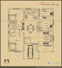 Kerala house plan 3 bedroom 1600 sq ft homeinner. Unusual Inspiration Ideas Architectural House Plans Kerala 13 Three Bedroom Style 1800 Sq Ft House Plans With Photos Bedroom House Plans 1200 Sq Ft House Plans