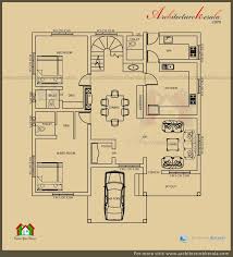 This house having 2 floor, 4 total bedroom, 4 total bathroom, and ground floor area is 1500 sq ft, first floors area is 1000 sq ft, total area is 2500 sq ft. 3 Bedroom House Plan Indian Style Novocom Top