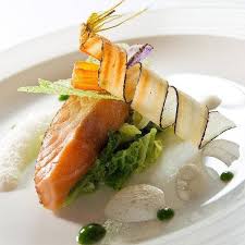 Epingle Sur Plats