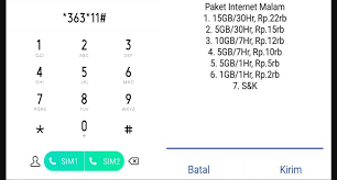 Smartfren kode dial paket kuota internet murah smartfren terbaru 2021. Manfaatkan 12 Kode Dial Untuk Kuota Internet Murah Telkomsel Blog Pendidikan