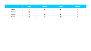 All of them offer things like variables and it's a common practice to apply css to a page that styles elements such that they are consistent across all. Responsive Tables A Collection By Chris Coyier On Codepen