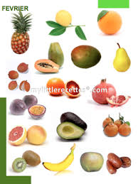 Produits De Saison Fevrier Fruits Legumes Viandes Fromage My Little Recettes Produits De Saison Cuisine Et Boissons Fruits Et Legumes