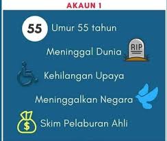 Pengeluaran untuk kategori ini adalah sambungan kepada kebenaran pengeluaran umur 55 tahun sedia ada selaras dengan umur persaraan minimum 60 tahun. Informasi Pengeluaran Kwsp Posts Facebook