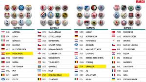 Unlike the group stages, a club from a particular country can be drawn against another from the same country in. Europa League Asi Quedan Los Bombos De La Europa League Para La Fase De Grupos Marca Com