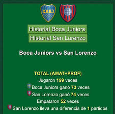 Historial de enfrentamientos de boca juniors vs. 8c31wreiyjtztm