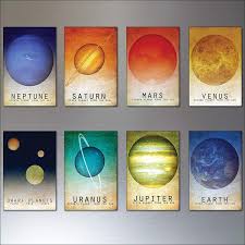 Astronomical Space Chart Stars Solar System Planets Fridge