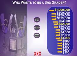 Who Wants To Be A Millionaire Game For Classroom 2nd Grade Interactive Trivia Game End Of Year Power Point Math Ela Fun Math Teaching Math Elementary Problem Solving Activities