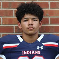 Manhattan Football Roster (2022-23)