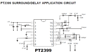 This audio delayed audio signal is then provided as output. Pt2399 Digital Delay Ic Diy Audio Circuits