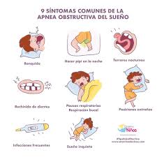 Otorrino de Niños Dra. Iris Rentería