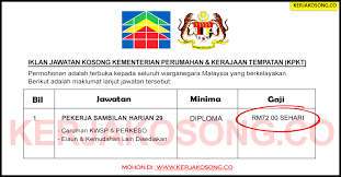 Pada mulanya, kerjaan ini merupakan hadiah pemeberian dari raja pajang untuk ki. Jawatan Kosong Kementerian Perumahan Kerajaan Tempatan Kpkt