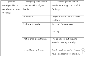 Check spelling or type a new query. Https Eprints Uny Ac Id 46756 2 Lampiran 20rpp 202 Pdf