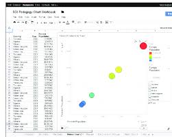 Pedagogy Chart Workbook Template Allows Users To Simply