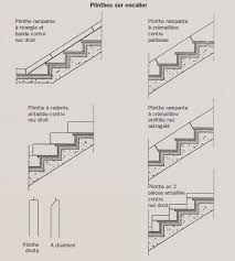 User Posted Image Plinthe Escalier Escalier En Marbre Plinthes