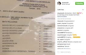 Contoh jawapan kerja kursus geografi pt3 2018 kajian guna tanah. Pt3 2016 Keputusan Sains Teruk