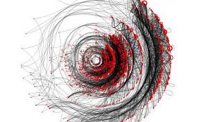 Goal of Data Visualization - Visual Information