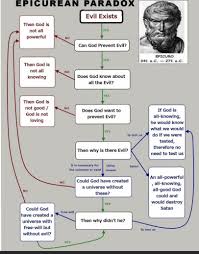 ️ my 5 chess cours. For People Who Still Have Doubts About Islam I Hope This Helps Exmuslim