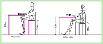 You may base the height of your coffee table on the sizes of other surrounding furniture or on your personal design preferences. 92 Reference Of Wheelchair Standard Sizes Dining Table Dimensions Chair Height Dining Table Height