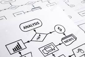 Paperwork Of Analysis Flow Chart With Arrows And Symbols In Process