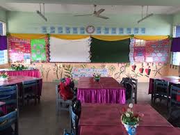 Check spelling or type a new query. Jom Lihat Pelbagai Buah Fikiran Bagi Hiasan Dalaman Bilik Darjah Deko Rumah