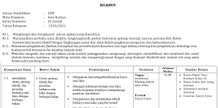 Autoritățile ar putea ridica anumite restricții și introduce unele facilități. Silabus Seni Budaya Smp Mts Kelas 9 Semester Ganjil Kurikulum 2013 Tahun Pelajaran 2020 2021 Didno76 Com