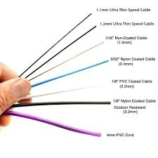 Starter Rope Size Chart Bitcloudminer Co