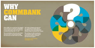 Bank with confidence anywhere, anytime. Inside Can The Internal Aspect Of The Commbank Campaign Marketing Magazine