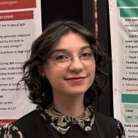 200+ "Goss" profiles