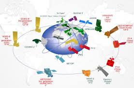 Oscar is a resource developed by wmo in support of earth observation applications, studies and global coordination. Wmo Space Programme World Meteorological Organization