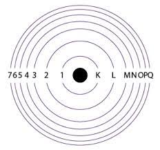 Check spelling or type a new query. à¹‚à¸„à¸£à¸‡à¸ªà¸£ à¸²à¸‡à¸­à¸°à¸•à¸­à¸¡