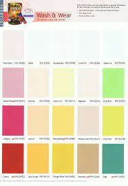 Extraordinary Dulux Paint Color Chart Malaysia Dulux Paint