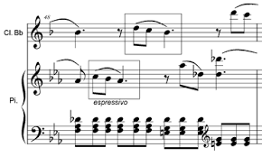 These patterns usually move up or down a scale. Compositional Techniques
