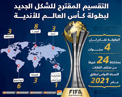 جدول مباريات كاس العالم للاندية. ÙƒÙŠÙ ØªÙ…Ø«Ù„ Ø§Ù„ÙØ±Ù‚ Ù‚Ø§Ø±Ø§ØªÙ‡Ø§ ÙÙŠ Ø§Ù„Ù†Ø³Ø®Ø© Ø§Ù„Ù…Ø¹Ø¯Ù„Ø© Ù…Ù† Ù…ÙˆÙ†Ø¯ÙŠØ§Ù„ Ø§Ù„Ø£Ù†Ø¯ÙŠØ©