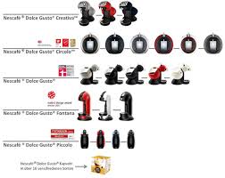 Maybe you would like to learn more about one of these? Amazon De Krups Kp 1006 Nescafe Dolce Gusto Piccolo Kaffeekapselmaschine Manuell Rot