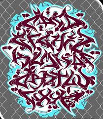 Pin By Ricardo Logro On Graffity Graffiti Lettering Alphabet Graffiti Lettering Graffiti Art Letters Los graffitis están ligados a las ciudades y solo en ellas adquieren su sentido. graffiti lettering alphabet graffiti